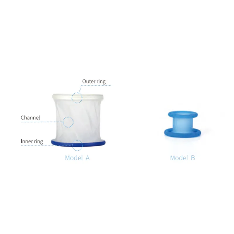 Bảo vệ vết thương